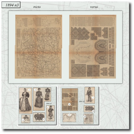 Patrons de couture de 1894 3