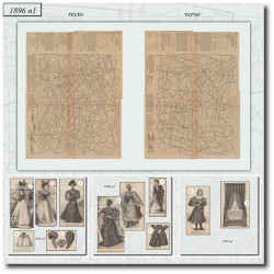 Patrons de couture de 1896 1