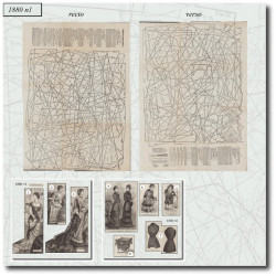 sewing patterns 1880 1
