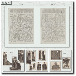 Patrons de couture de 1881 1