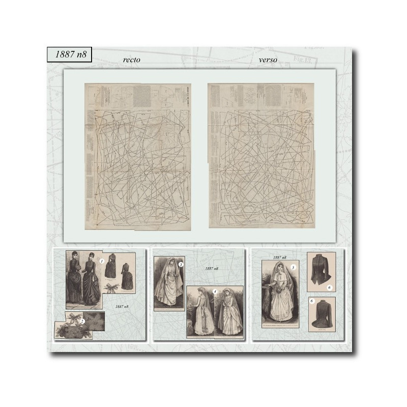 Patrons de couture de 1887 8