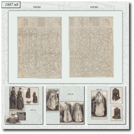 Patrons de couture de 1887 8